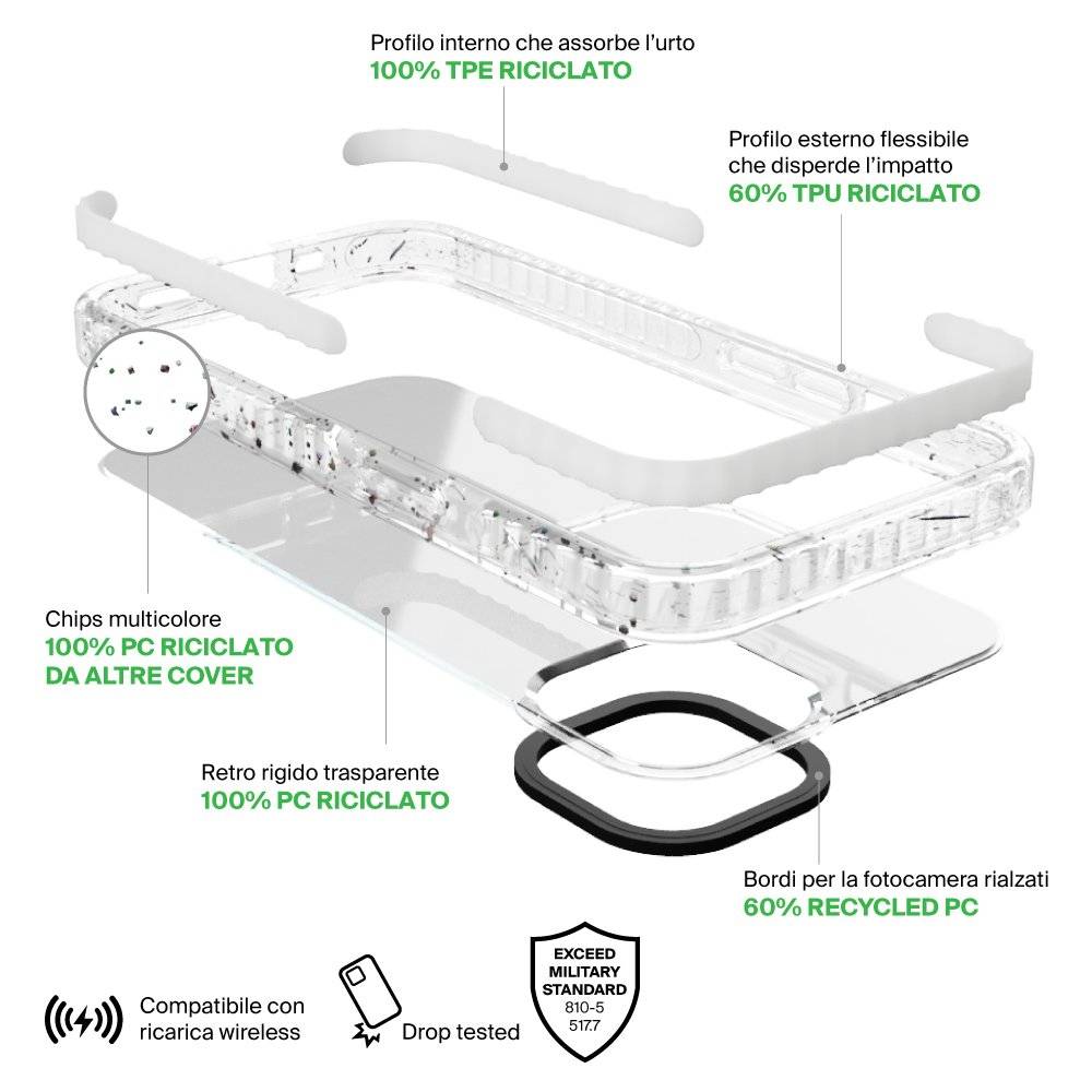 Puro Cover Recover per iPhone 14 Pro Qualità