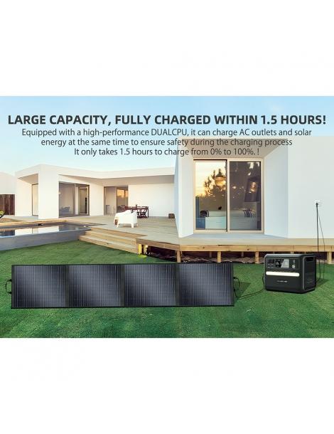 TALLPOWER TP200 200W Pannello solare portatile pieghevole caricatore solare portatile Vendita Economica