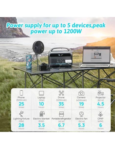 DaranEner NEO300 Pro Centrale Elettrica Portatile batteria LiFePO4 da 299Wh uscita 600W 5 porte 4 modalità LED Italy