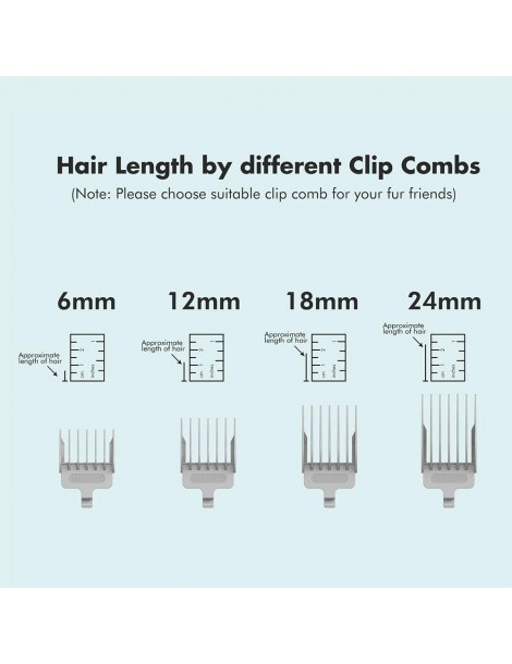 Neakasa P1 Pro Dog Clipper con Aspirapolvere Per Peli di Animali Set Professionale Con 5 Strumenti di Cura Collaudati Limitato a 3 giorni
