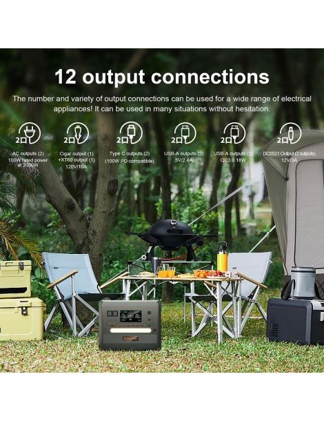 SolarPlay Q2402M 2304Wh Stazione elettrica portatile + SolarPlay T200 200W Pannello solare Italia