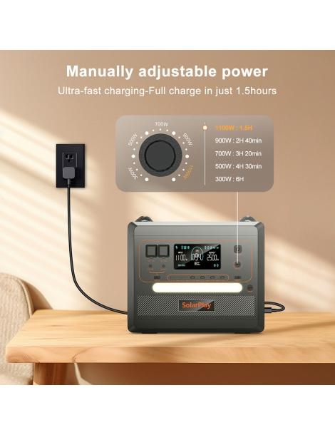 SolarPlay Q2402M Stazione elettrica portatile batteria LiFePO4 2304Wh 2500W potenza in ingresso 1100W uscita 12 2025