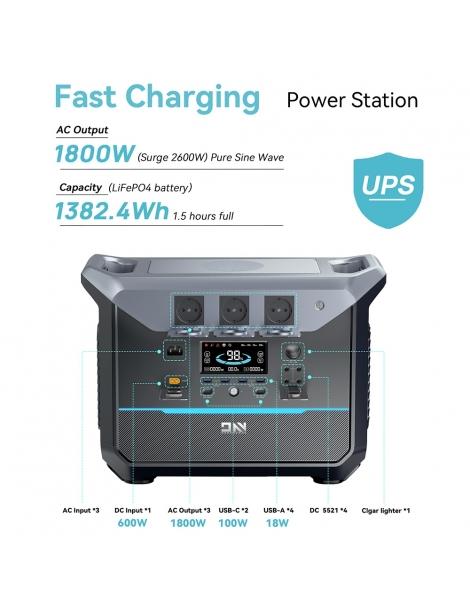 DaranEner NEO1500Pro Generatore Solare Portatile Da 1382Wh uscita CA da 1800W 14 porte Spedizione Gratuita