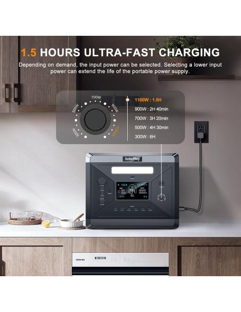 SolarPlay Q2501 Stazione elettrica portatile + SolarPlay T200 Pannello solare Pezzi Unici