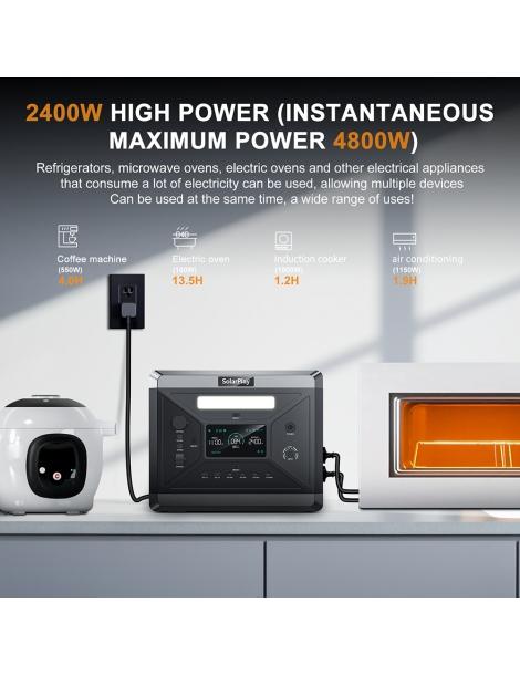 SolarPlay Q2501 Stazione elettrica portatile + SolarPlay T200 Pannello solare Pezzi Unici