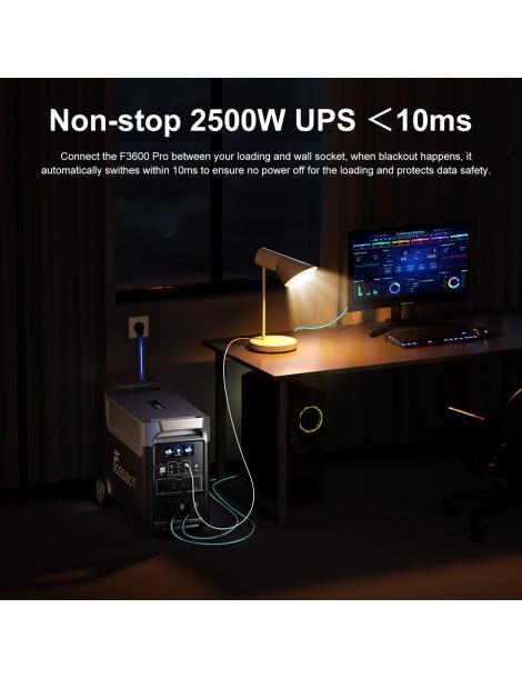 FOSSiBOT F3600 Pro + 1* FOSSiBOT FB3840 + 1* FOSSiBOT SP420 Kit Generatore Solare (7680Wh) Prezzo Ridotto