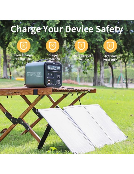 GOFORT Pannello Solare Portatile 18V 60W con Tre Porte di Uscita DC/QC3.0/USB-A Vendita Calda