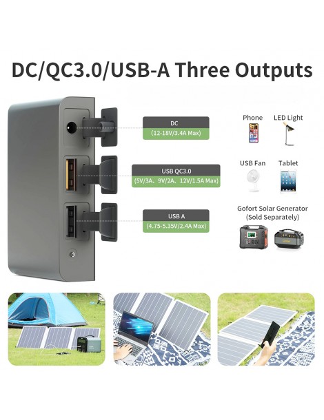 GOFORT Pannello Solare Portatile 18V 60W con Tre Porte di Uscita DC/QC3.0/USB-A Vendita Calda