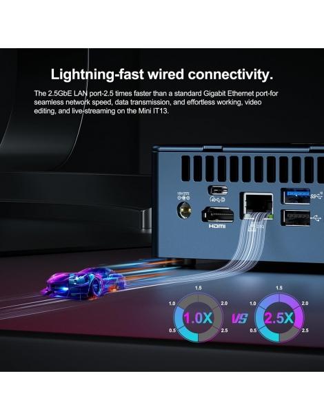 GEEKOM IT13 Mini PC Intel i9-13900H 14 core 20 thread fino a 5 40 GHz 32 GB di RAM DDR4 2 TB SSD Novità