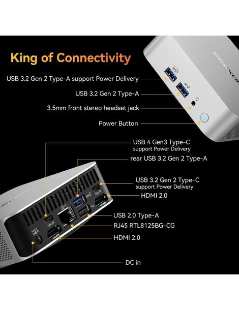 GEEKOM A8 AI Mini PC AMD Ryzen 9 8945HS 8 Core Max 5.2GHz 32GB DDR5 RAM 2TB SSD Presa