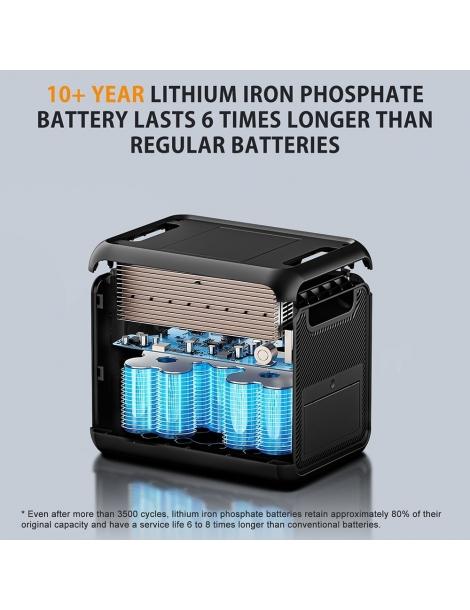 TALLPOWER V2000 Stazione di alimentazione portatile generatore solare LiFePo4 da 1536Wh uscita CA da 2000W - Nero Vendite Flash