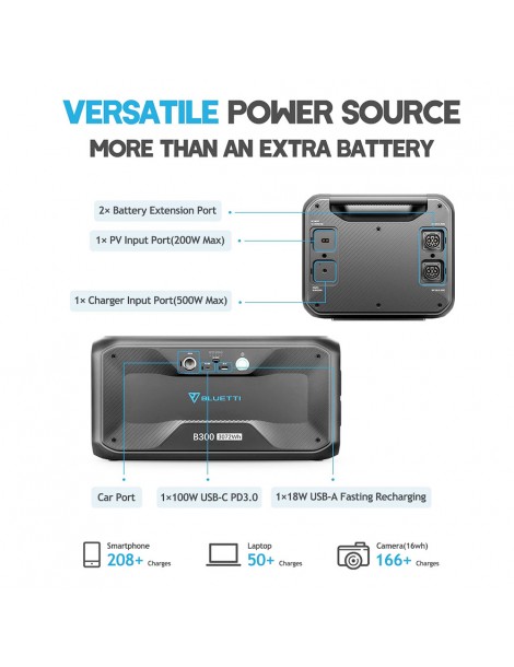 BLUETTI B300 Modulo Batteria LiFePO4 3072Wh per Potenziare la Stazione Elettrica Portatile AC300 AC200Max AC200P EB200 Promozione