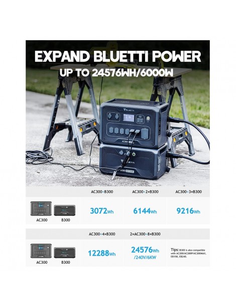 BLUETTI B300 Modulo Batteria LiFePO4 3072Wh per Potenziare la Stazione Elettrica Portatile AC300 AC200Max AC200P EB200 Promozione