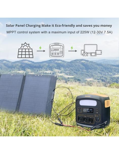 Newsmy N1200 Stazione di alimentazione portatile batterie LiFePO4 da 921Wh Offerte