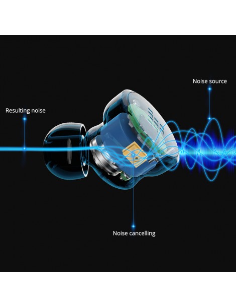 Tronsmart Apollo Bold ANC-TWS Auricolari Bluetooth 5.0 - Neri I Più Venduti