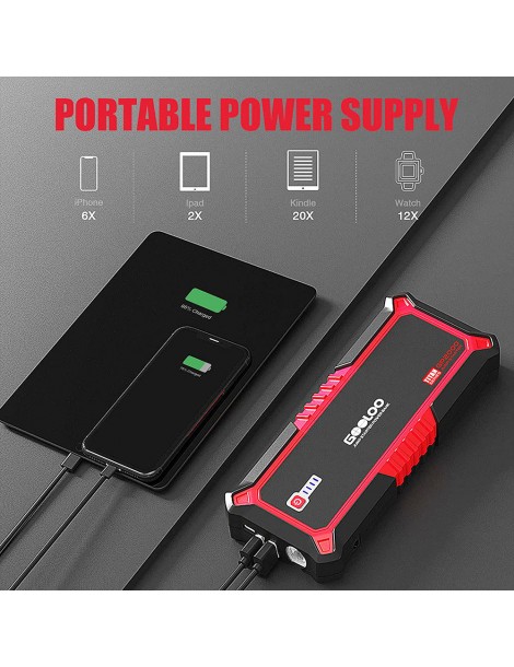 GOOLOO GP2000 avviatore di emergenza per auto con picco di 2000A Jump Box da 12V alimentatore da 19800mAh - Rosso Sottocosto