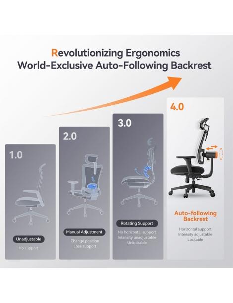 NEWTRAL MAGICH002 Ergonomic Chair Auto-Following Backrest Adaptive Lower Back Support Adjustable Headrest Seat Depth 4D Arm 50% di sconto con spedizione gratuita