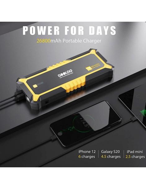 GOOLOO GP4000 avviatore di emergenza per auto con picco di 4000A Promozione temporanea