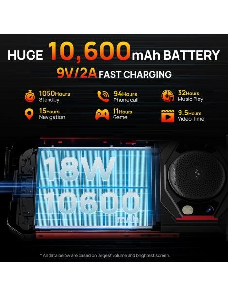 FOSSiBOT F101 Smartphone robusto 4GB 64GB - Nero Offerta Giorno del Papà